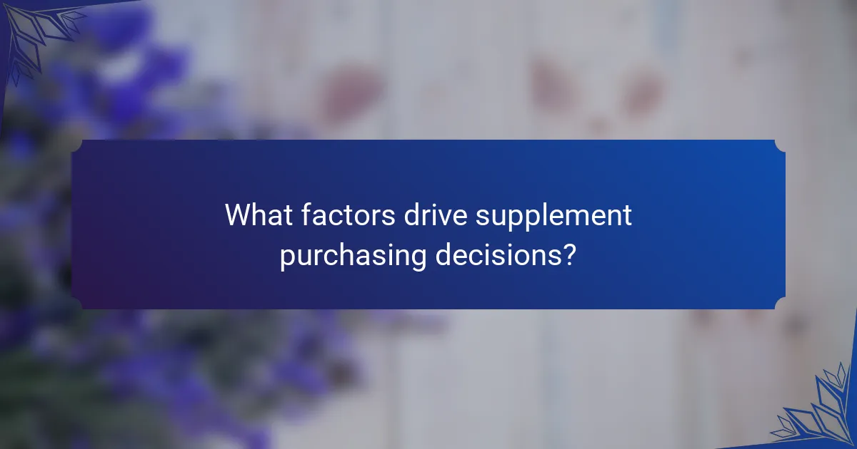 What factors drive supplement purchasing decisions?